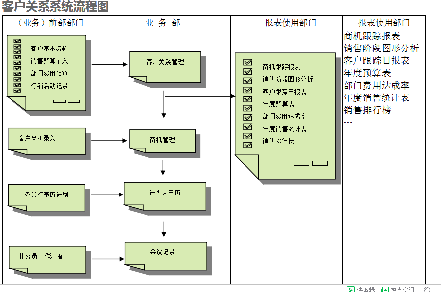 　德甲买球-德甲买球(中国)
的具体操作步骤是怎样的