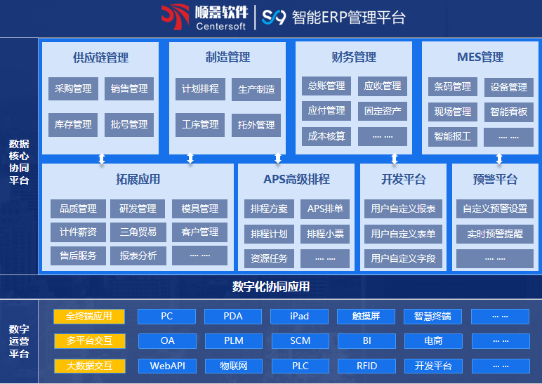 顺景S9 德甲买球-德甲买球(中国)
顺景S9 德甲买球-德甲买球(中国)
